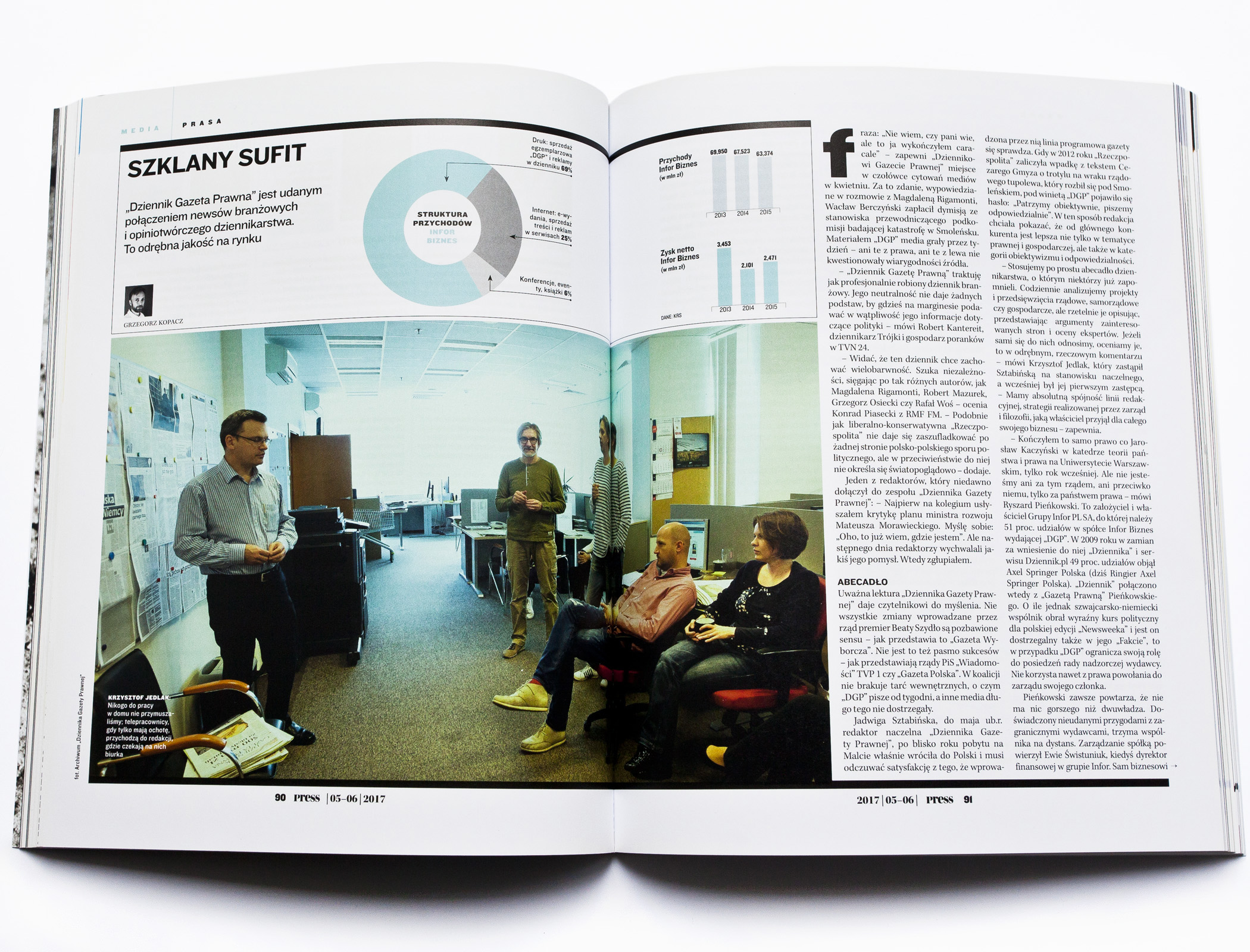 strony-adyakowska-press-10